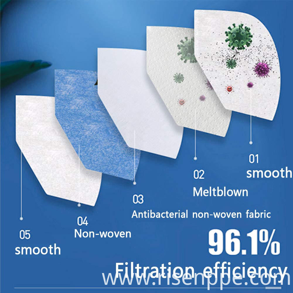 5 Layer Face Protection Filtration>95% Safety Masks 5 Layer Face Protection Filtration>95% Safety Masks